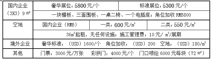 美博会参展标准-2017中国(青岛)国际美容化妆品博览会